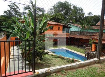ca7175f758a90dde01c3caa2074eb5dc51d5324a · Chácara à venda ou locação no Parque Jatibaia em Sousas - Campinas/SP