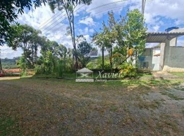b04ff1dd4aecb87e3511cf423b569efaf371edc7 · Terreno à venda, 1007 m² por R$ 148.000,00 - Portal das Águas - Ibiúna/SP