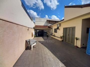 e3096242a64cfd0f9245c4de56b49f78f1066933 · Casa à venda, 400 m² por R$ 1.000.000,00 - Chácara Braz Miraglia - Jaú/SP
