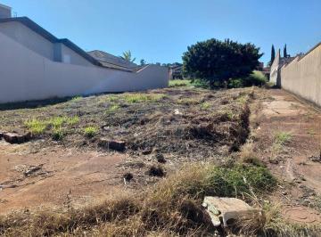 088886f2355612c34a9db933475c31e37a292251 · Terreno à venda, 600 m² por R$ 390.000,00 - Jardim Alvorada II - Jaú/SP