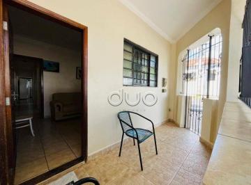 930b0b0b028f4a911e0cf7648616ab8cc7b82664 · Casa com 2 dormitórios à venda, 86 m² por R$ 380.000,00 - Centro - Piracicaba/SP