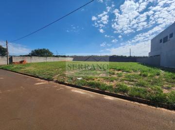 Foto 08 · OPORTUNIDADE! TERRENO PARA VENDA NO CONDOMÍNIO RESIDENCIAL FLORISA EM LIMEIRA