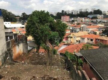 c5b424ac5ae8eaa68828cf27499b2bbf6e6a64d0 · Terreno à venda, 272 m² por R$ 395.000 - Jardim Bonfiglioli - São Paulo/SP