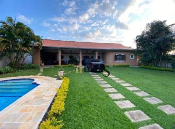 bfeb8a2bfcf50b91011bc4f3278027e4ad8ffb22 · Chácara à venda, 1000 m² por R$ 1.600.000,00 - Condomínio Santa Inês - Itu/SP