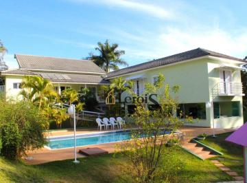 b481cbfc923793238b5261e618e5b9332c2c6dfe · Casa com 4 dormitórios à venda, 480 m² por R$ 2.100.000,00 - Condomínio Village Castelo - Itu/SP