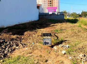 6de559aa3ba420191ca0a7b509745e5278c6b1e6 · Terreno à venda, 200 m² por R$ 530.000,00 - Itu Novo Centro - Itu/SP