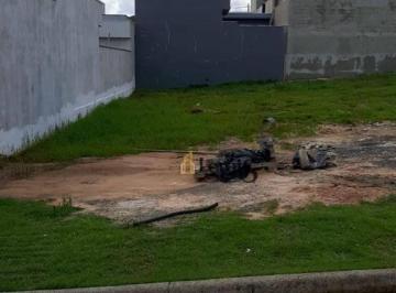 5c8a85669ac3e05b8ab285ea04e5d24bc6231017 · Terreno à venda, 300 m² por R$ 400.000,00 - Condomínio Residencial Milano - Indaiatuba/SP
