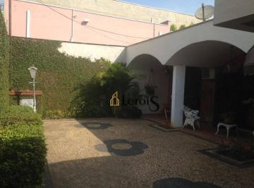 6668021d314e36eb1bfce8bab4c2317be7e7c70a · Casa Residencial à venda, Centro, Itu - .