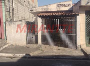 3ef8e787d14ab4d562661b52d5110593.jpg · Casa terrea de 90m² com 2 quartos