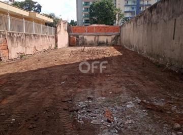 0 · Terreno para venda - Vila Itapura, Campinas, SP