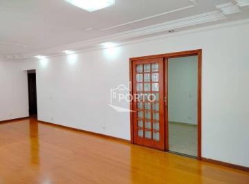 954e30860cec41e7b5a3ea1fc7f597fcac24ba9a · Apartamento 3 quartos à venda, Ed. Com. Antonio Romano - Piracicaba