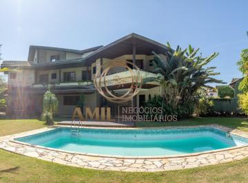 Foto 19 · Espetacular Casa em Condomínio à Venda em São José dos Campos - Condomínio Esplanada do Sol  4 Quart