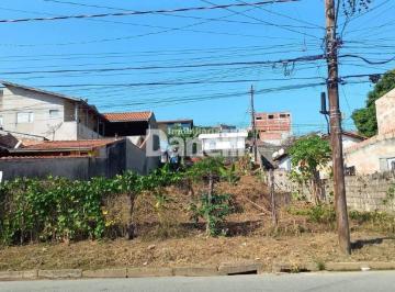 Terreno · 419m² · Lote à venda, Chácara São Silvestre - Taubaté/SP