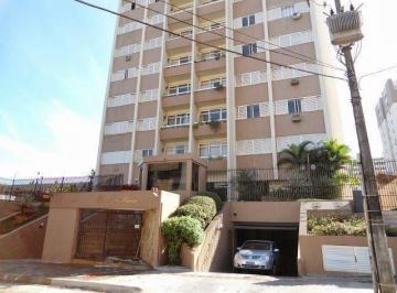1ed3be1f0c03b756011035528109f056856ca761 · Cobertura Central