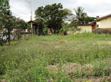9ce398612aa7914dce0fda40156621019df4b768 · Terreno à venda, 2843 m² por Condomínio Vale Da Santa Fé - Vinhedo/SP