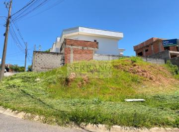 Foto 01 · TERRENO PARA VENDA NO BAIRRO SANTA CANDIDA EM VINHEDO