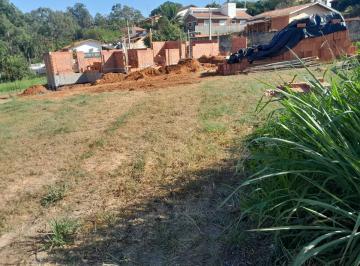 2024051907530118.jpg · Terreno para Venda em Águas de São Pedro, Jardim Porangaba