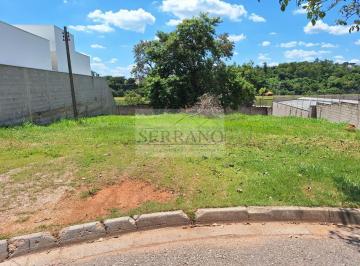 Foto 01 · Terreno em Condomínio de Luxo na Via Castelli, Louveira-SP, 625,24m² de Área - Oportunidade Única!