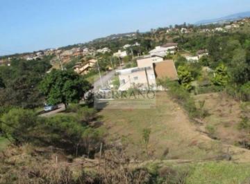 Foto 01 · TERRENO PARA VENDA NO CONDOMÍNIO RESIDENCIAL BOSQUE DAS ARARAS EM VINHEDO