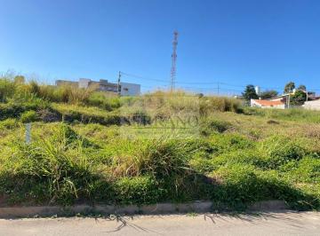 Foto 03 · TERRENO PARA VENDA NO QUINTA DO PRADINHO EM VALINHOS