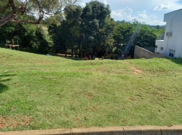 Terreno · 430m² · Terreno de 430m² em condomínio de luxo em Louveira-SP, Via Castelli: sua oportunidade de morar com e