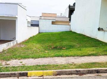 ef81a336d00a0648250a0d6d1a8c60f278b071af · Terreno à venda, 160 m² - Condomínio Terras de São Francisco - Sorocaba/SP