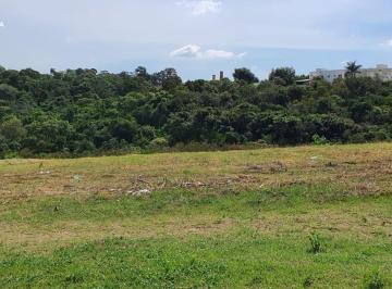 Terreno · 870m² · Terreno à venda no bairro Parque Nossa Senhora da Candelária - Itu/SP