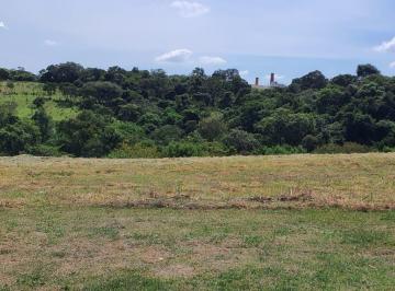 Terreno · 896m² · Terreno à venda no bairro Parque Nossa Senhora da Candelária - Itu/SP