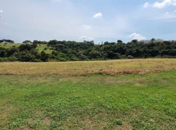 Terreno · 994m² · Terreno à venda no bairro Parque Nossa Senhora da Candelária - Itu/SP