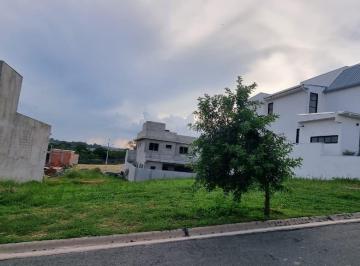 Terreno · 250m² · Terreno à venda no bairro Parque Nossa Senhora da Candelária - Itu/SP