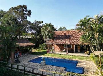 1fa08a6b0d8a51645603b8219fc1821fad593c49 · Chácara com 5 dormitórios à venda, 7000 m² por R$ 900.000,00 - Jardim Camargo - São Roque/SP