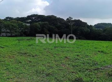 0 · Terreno industrial em condomínio fechado às margens da rodovia Anhanguera