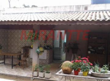 f2d5fa42683d1f5d6ff0baebcae0056a.jpg · Chácara de 208m² com 2 quartos
