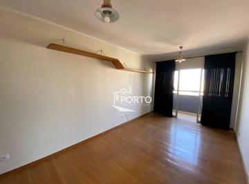 a47fb5a6e4f664664e9f86eb5fff5bf58fd74669 · Apartamento 1 quarto para alugar, Edifício Central Park em Piracicaba