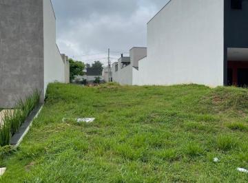 Foto 01 · Terreno, Jardim Mantova, Indaiatuba, SP