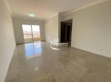 feff334b0b4f1aa5f6e8663fd167bc58d142ce4e · Apartamento 3 quartos para alugar, Edifício Monalisa - Piracicaba