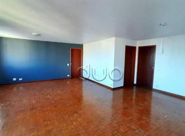 8c0723278127534461917d749de88053b657569f · Apartamento com 3 dormitórios para alugar, 150 m² por R$ 2.843,98/mês - Centro - Piracicaba/SP