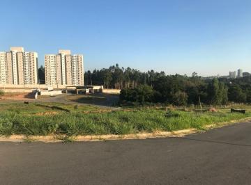 Foto 01 · Terreno em Condomínio à Venda em Indaiatuba-SP: Residencial Casa do Lago, 304,98 m² de Área