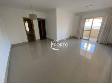 d63134de53536bf4e9603e7c904595e4bb3e09bc · Apartamento 3 quartos para alugar no bairro Vila Monteiro em Piracicaba
