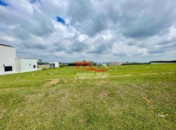 5937a69cf9d349fe1eec9a6eb431eab883beb251 · Terreno à venda, 1026 m² por R$ 540.000,00 - Condomínio Fazenda Kurumin - Itu/SP