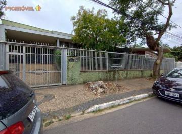 882c6f0789985fc37685775a007b2ab068f10b8d · Casa, Bairro Brasil, Itu SP