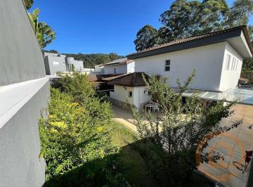8a794c12595cd9d78cc0c028dcb9f3f98d3f84d2 · Casa com 4 suítes à venda, 250 m² por R$ 1.690.000 - Residencial Ibi Aram I - Itupeva/SP