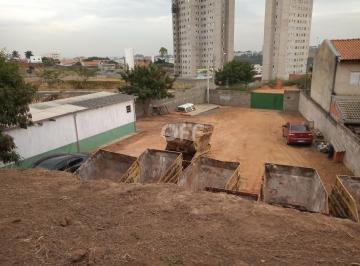 0 · Terreno para venda - Jardim do Lago Continuação, Campinas SP