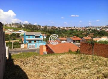 Foto 01 · Terreno, Loteamento Parque São Martinho, Campinas, SP