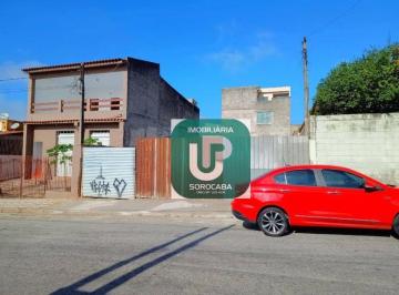 9f1e43bf20d0f2ab023b17d19cdf572f06d41f48 · Terreno à venda, 300 m² por R$ 350.000,00 - Vila Haro - Sorocaba/SP