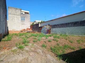 9cecd5febed7351522e88236038ee43d9bce38c5 · Terreno à venda, 300 m² por R$ 350.000,00 - Vila Haro - Sorocaba/SP