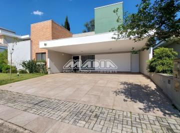 0 · casa para aluguel em Condomínio Residencial Reserva das Palmeiras