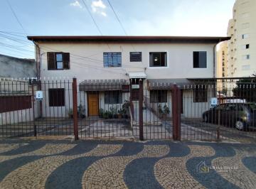0 · Apartamento à venda 2 quartos no Jardim Proença em Campinas