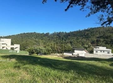 4b1c71c7a0396d26c248007609846b69ada4ebc5 · Terreno à venda, 602 m² por R$ 480.000,00 - Condominio Quintas da Boa Vista - Atibaia/SP