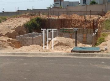 0 · terreno à venda em Parque Rural Fazenda Santa Cândida